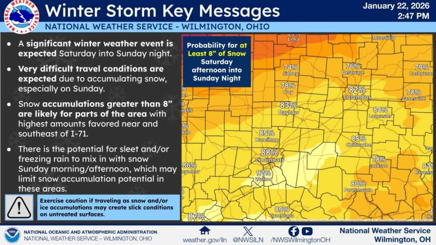 A Huge Winter Storm Is Lining Up For Central Ohio This Weekend