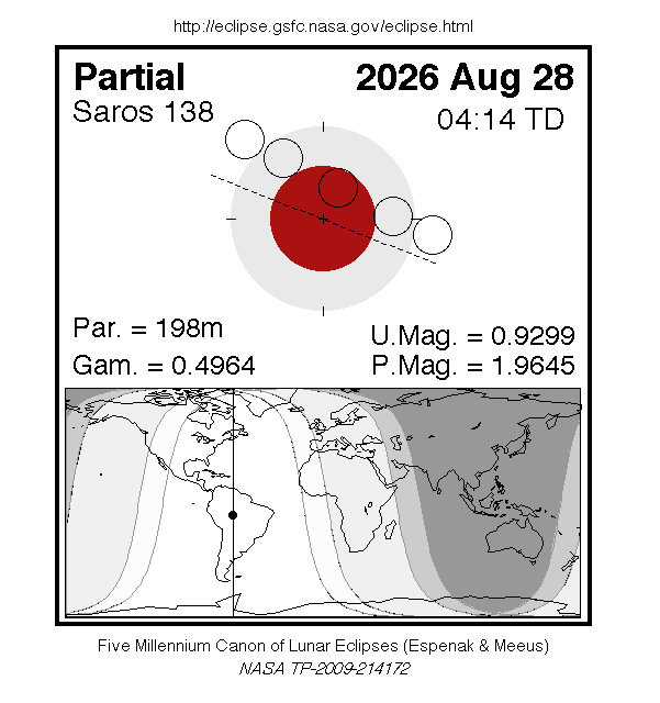 Columbus Should Have A Great Look At This Week's Partial Lunar Eclipse 1 Diagram of the August 2026 partial lunar eclipse showing the moon passing through Earths shadow and a world visibility map