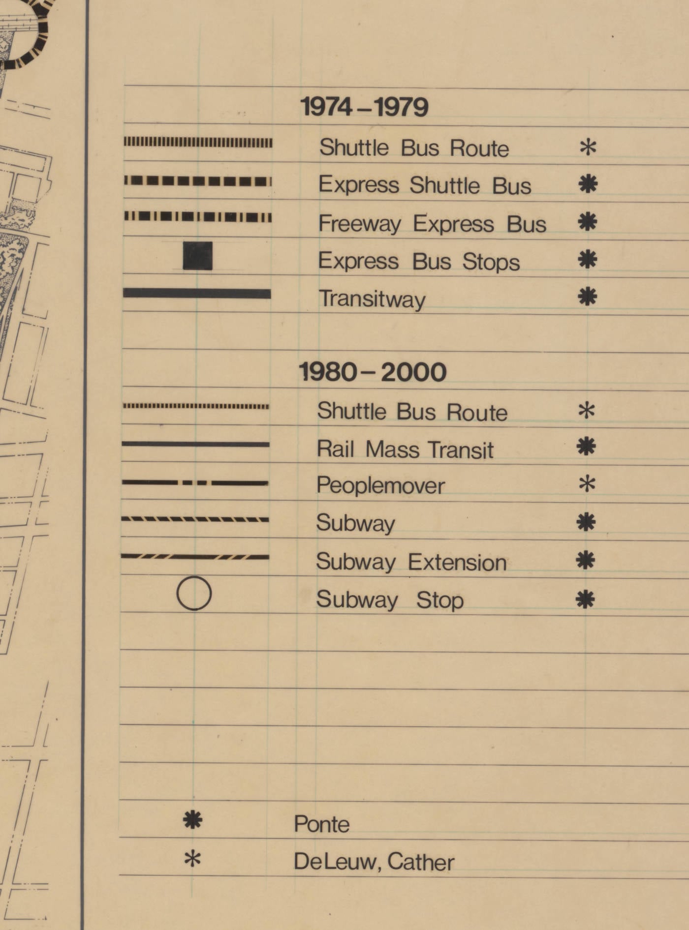 The Man Who Dreamed Up Montreal's Underground City Also Made Plans For A Columbus Subway 3 Map legend keying each proposed transit line to either Vincent Ponte or DeLeuw, Cather and Company