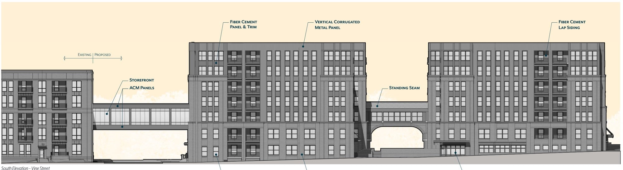 A 242-Unit Apartment Building Could Replace This Arena District Parking Lot 1 Elevation drawing of the One Twenty Vine apartment building along Vine Street, showing two brick-and-bronze wings joined by an enclosed bridge over the garage entry